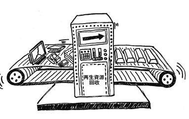 再生资源产业已成为全球发展最快的产业 