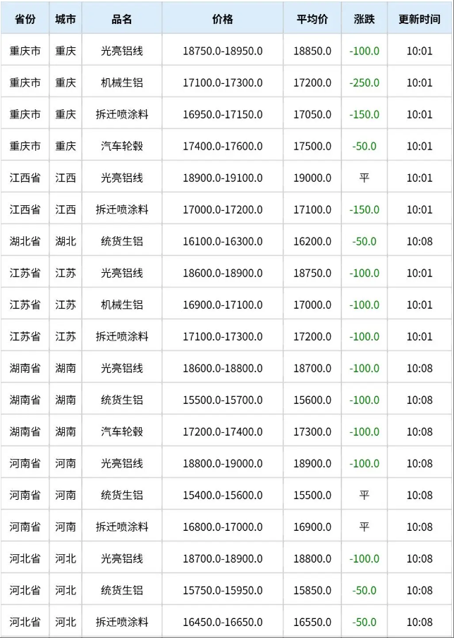 wechat_2025-11-08_151508_599.png