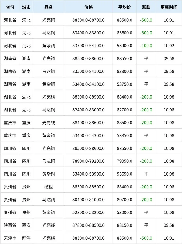 wechat_2026-04-28_150237_547.png