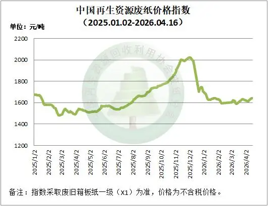 wechat_2026-04-29_102833_571.png