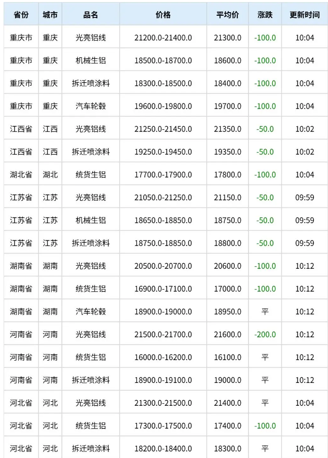 wechat_2026-04-29_151441_006.png