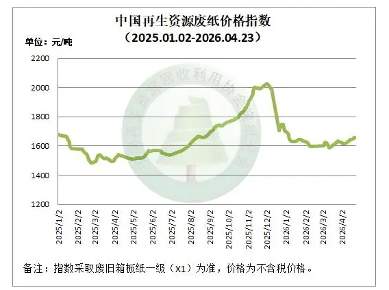 wechat_2026-04-29_152356_064.png