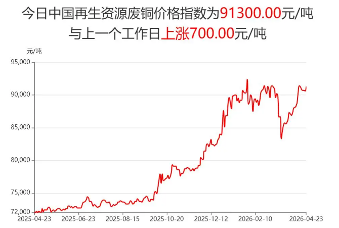 wechat_2026-04-29_152920_359.png