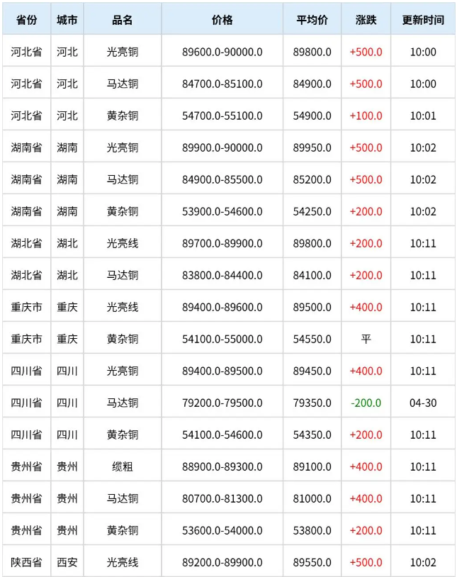 wechat_2026-06-02_101846_697.png