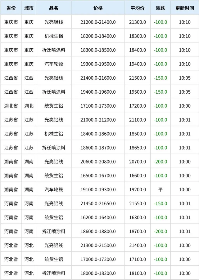 wechat_2026-06-02_102748_284.png