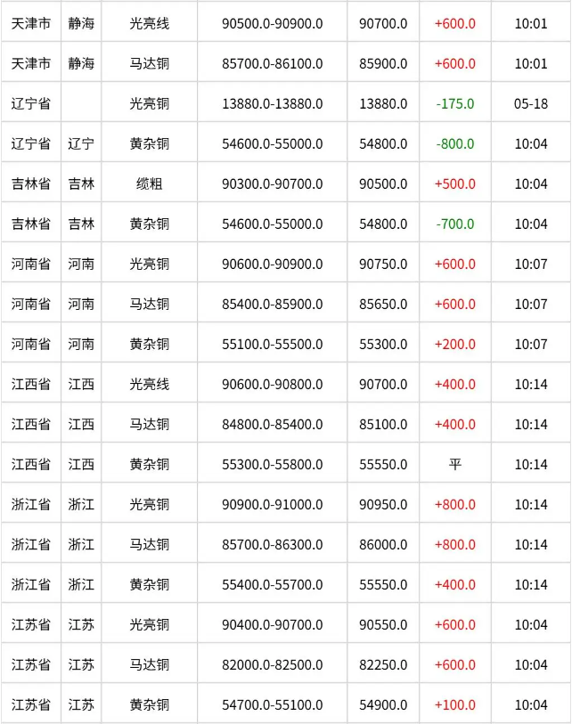 wechat_2026-06-02_104719_891.png